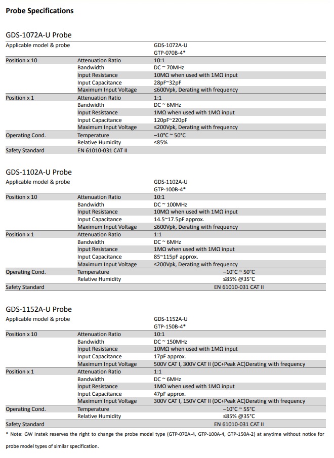 GDS 1000A U Spec 3