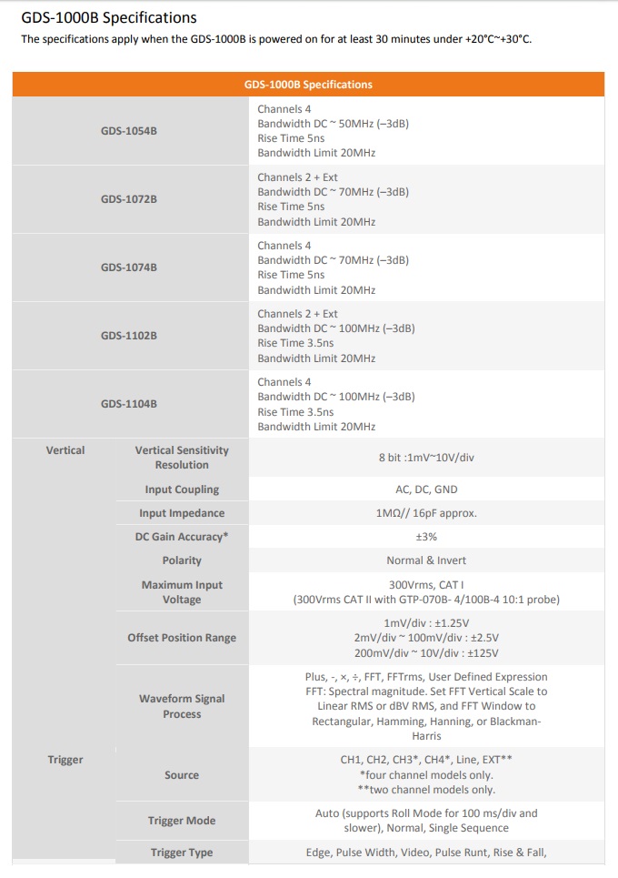 GDS 1000B Spec 1