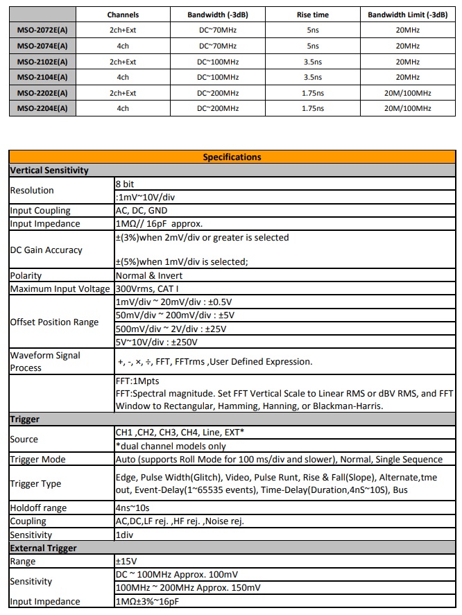 MSO 2000 Spec 1