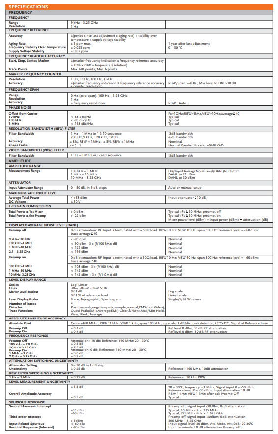 datasheet GSP 9330 3