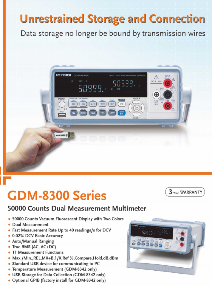 datasheet gdm 1