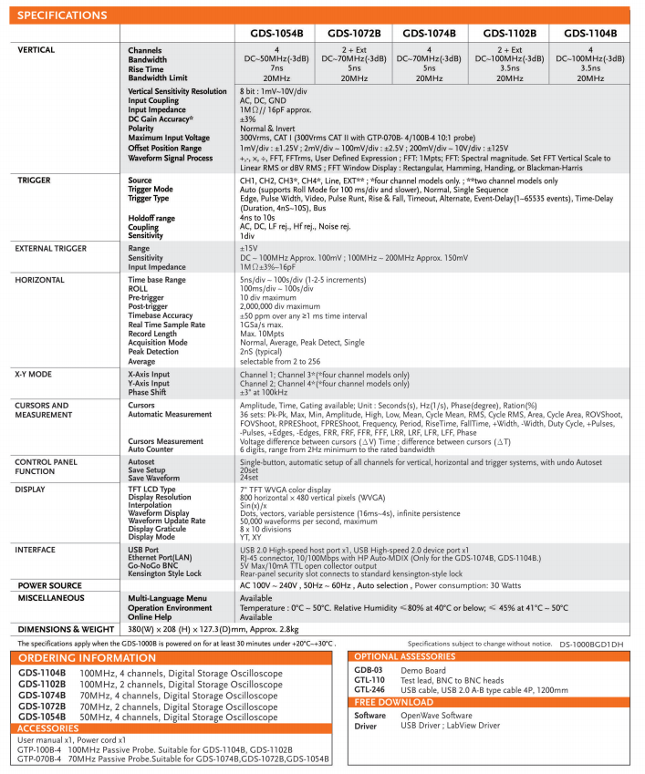 datasheet gds 1054b 2