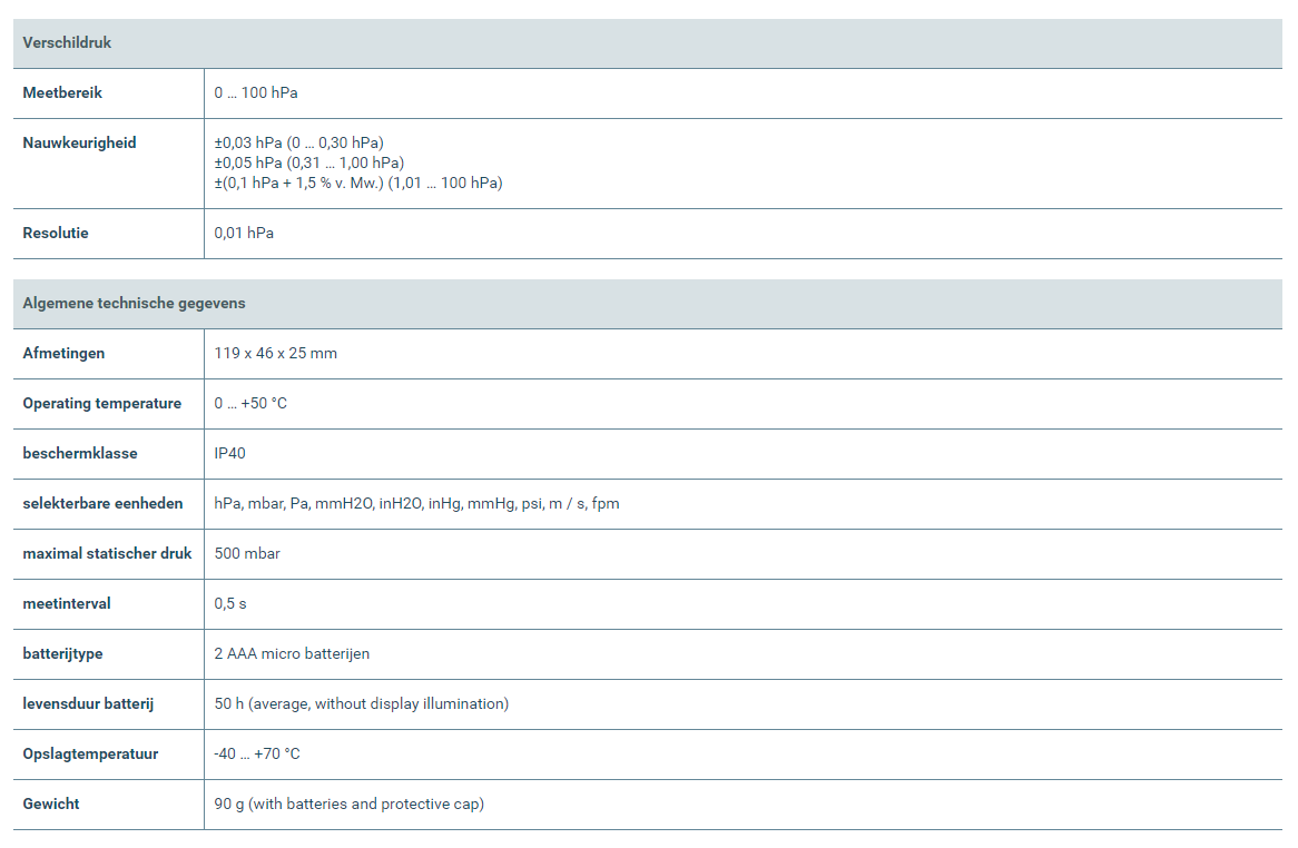 testo 510 specs