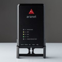 Aranet Pro 12