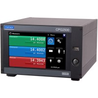 WIKA CPG2500 Benchtop Precisie Drukmeter