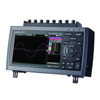 GRAPHTEC GL980 Hi-Speed Datalogger